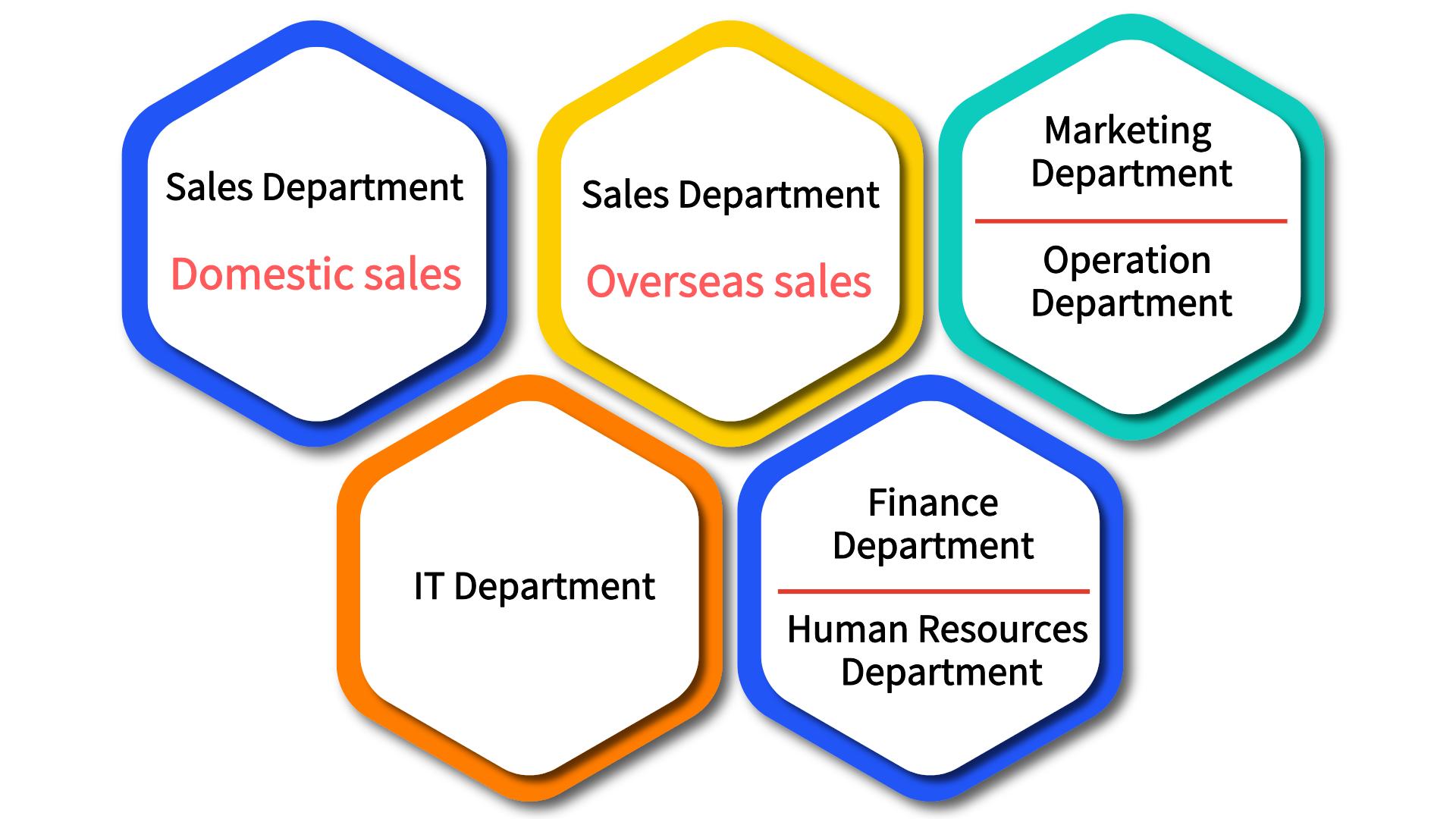 Our Team and Departments-chinatopforwarder