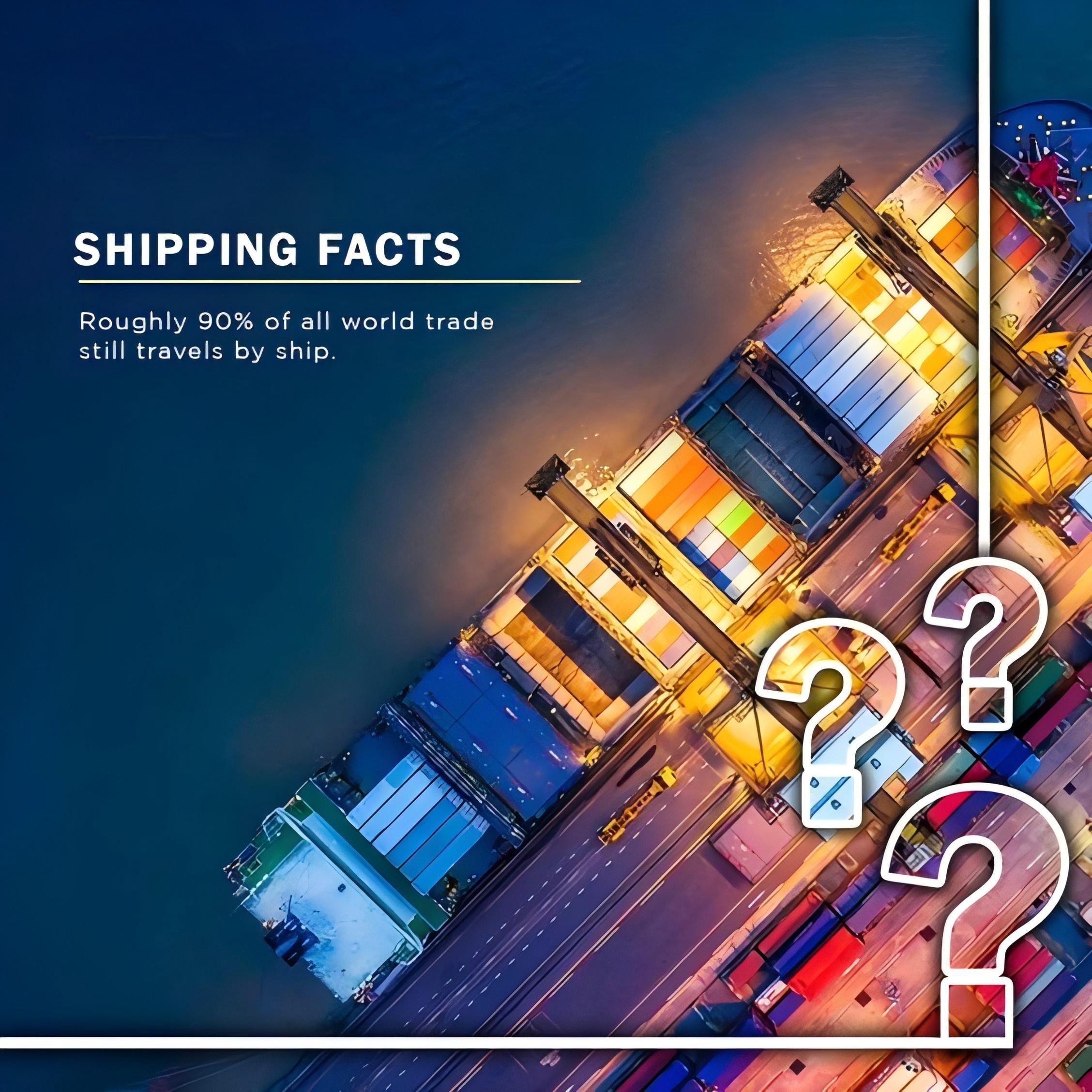 Comparison table of shipping methods from China to Saudi Arabia