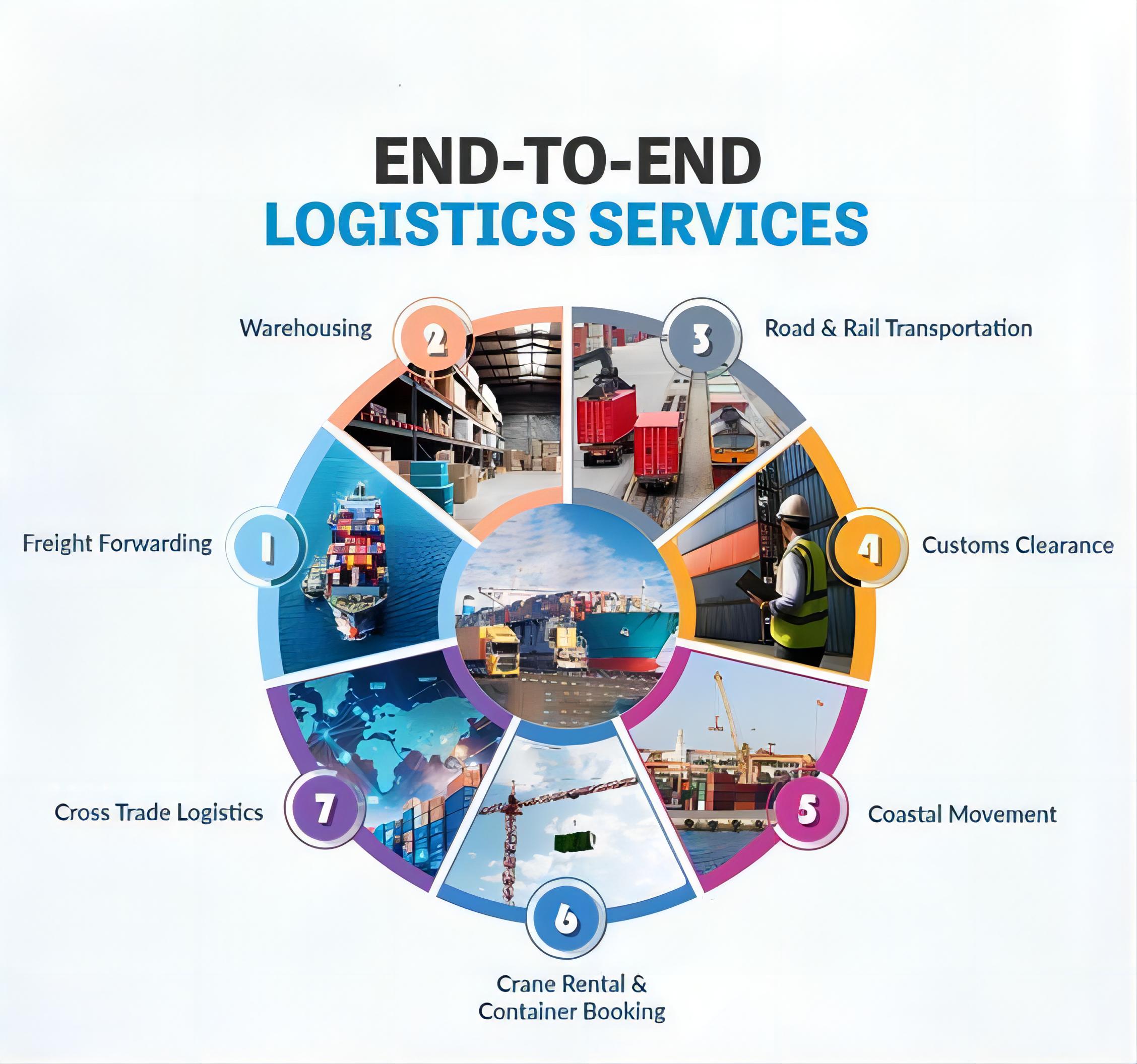 door to door shipping china to Mexico
